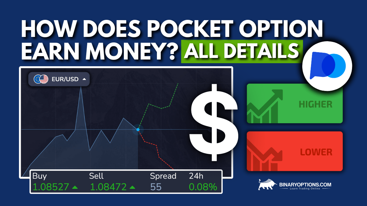 Pocket Option A Deep Dive into Trading and Investment Opportunities Pocket Option A Deep Dive into Trading and Investment Opportunities