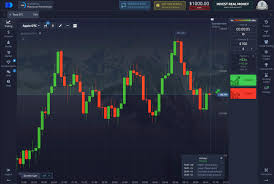 Comprehensive Guide on Trade Pocket Option Comprehensive Guide on Trade Pocket Option