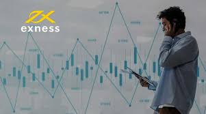 Exploring Exness Online Broker A Comprehensive Guide