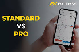 How to Effectively Manage Exness Account 8 How to Effectively Manage Exness Account 8